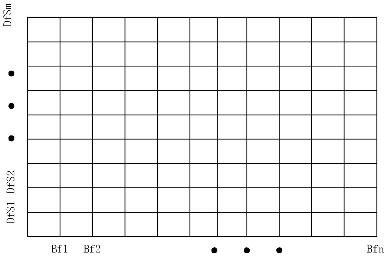 Optical Proximity Correction Method