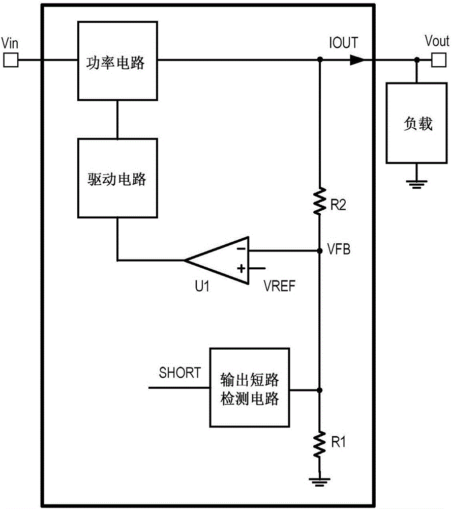 Overcurrent control circuit, overcurrent control method and power supply system using same