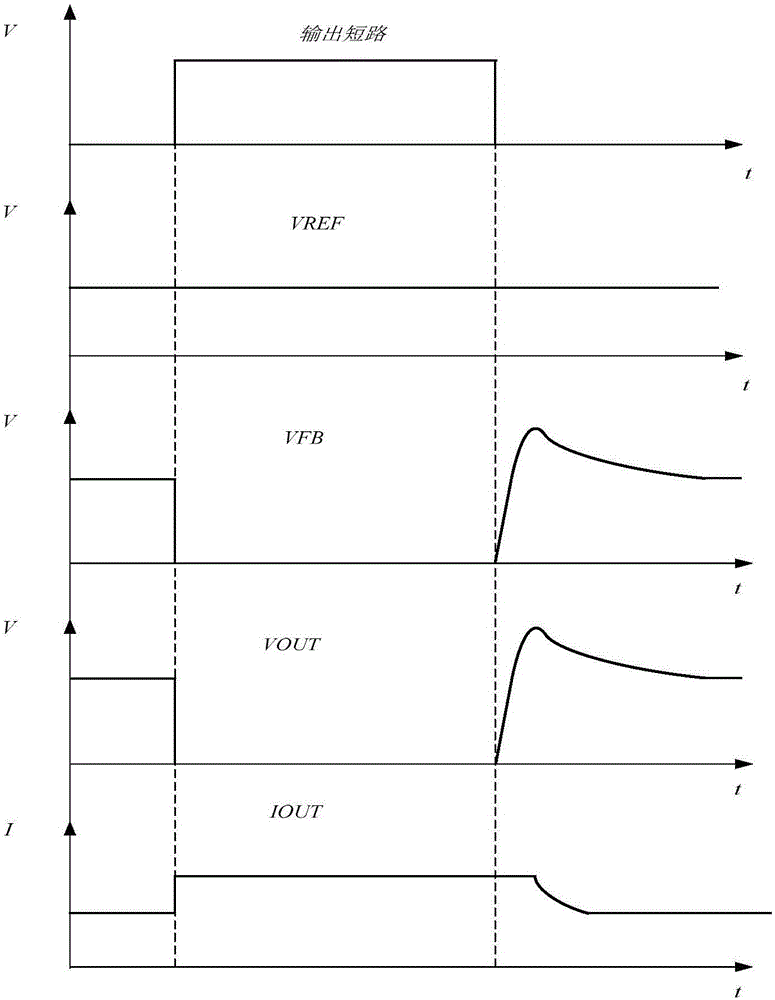 Overcurrent control circuit, overcurrent control method and power supply system using same