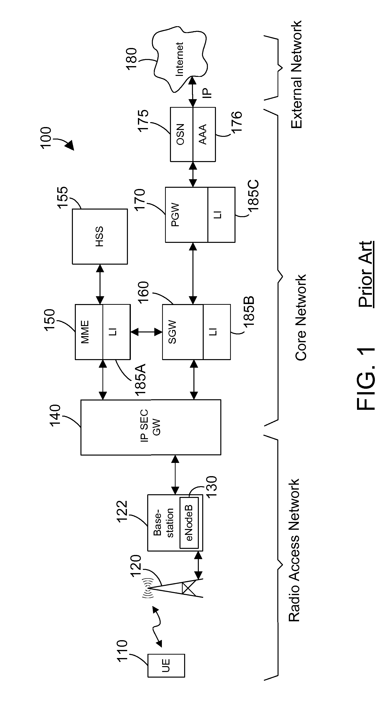 Lawful interception in a mobile data network with data offload at the basestation