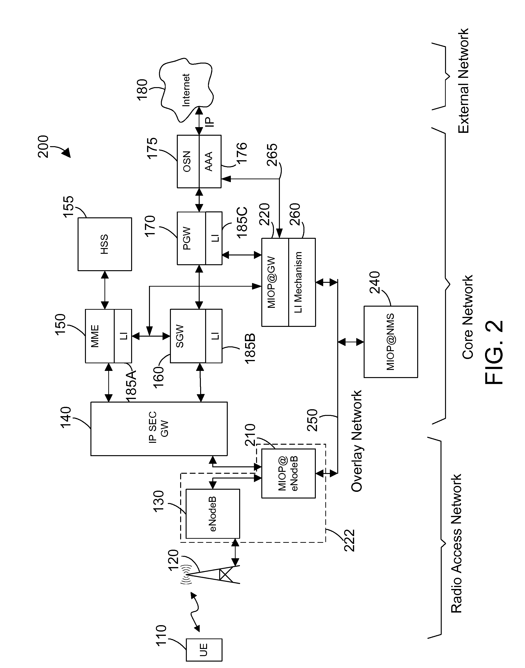 Lawful interception in a mobile data network with data offload at the basestation