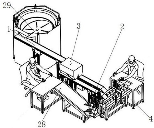 Automatic production line for secondary packaging, counting and boxing