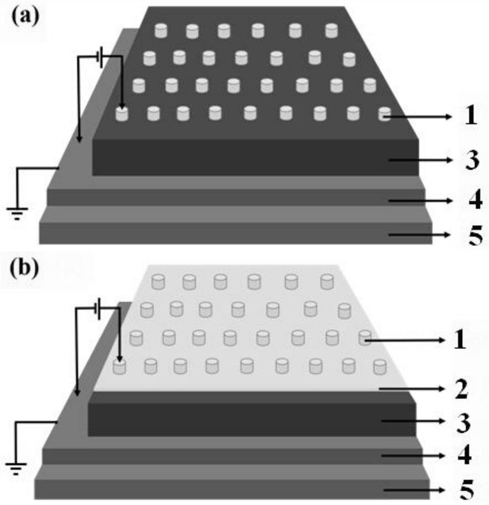 Resistive random access memory based on lead-free cesium antimony iodine perovskite and preparation method thereof