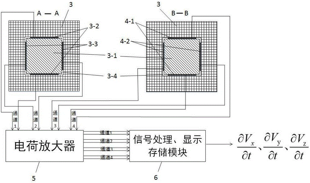 Flexoelectric effect-based three-dimensional flow rate-of-change sensor and measuring method