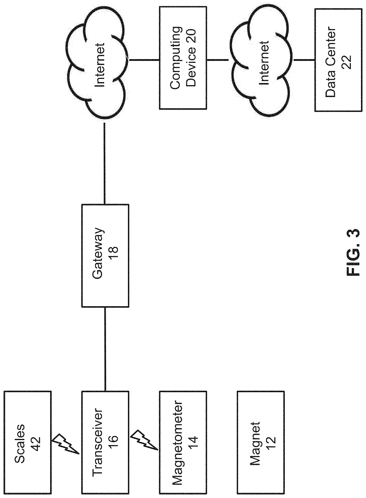 Systems and methods for measuring structural element deflections