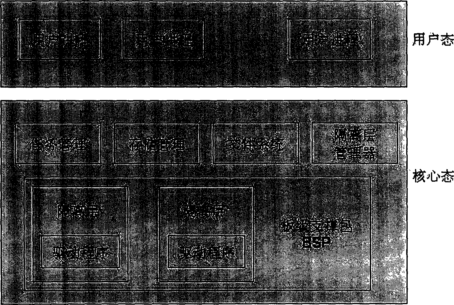 Drive program strengthening method for inserting operation system