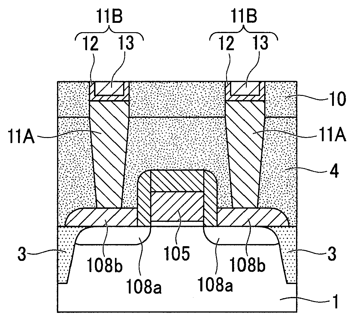 Semiconductor device and method of forming the same