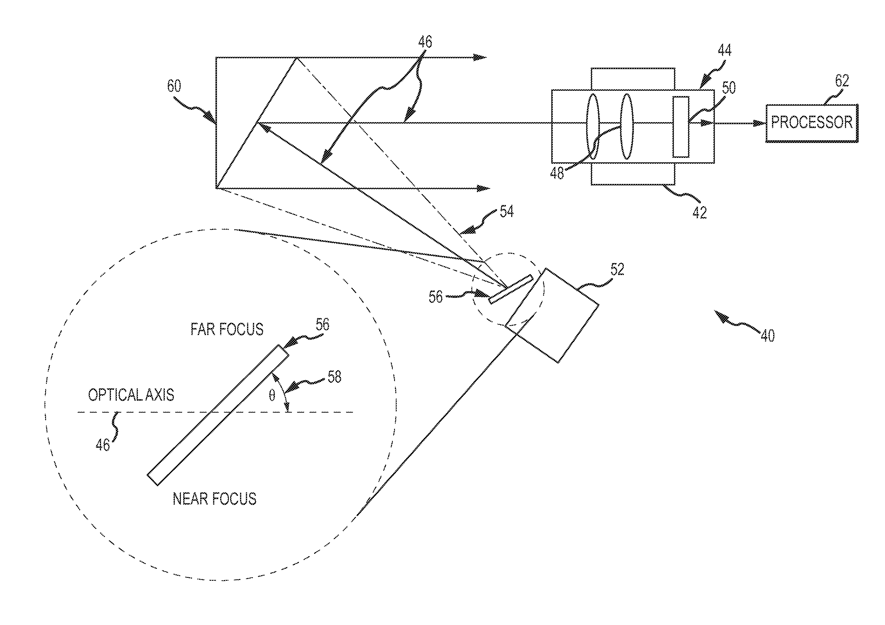 Motionless focus evaluation test station for electro-optic (EO) sensors