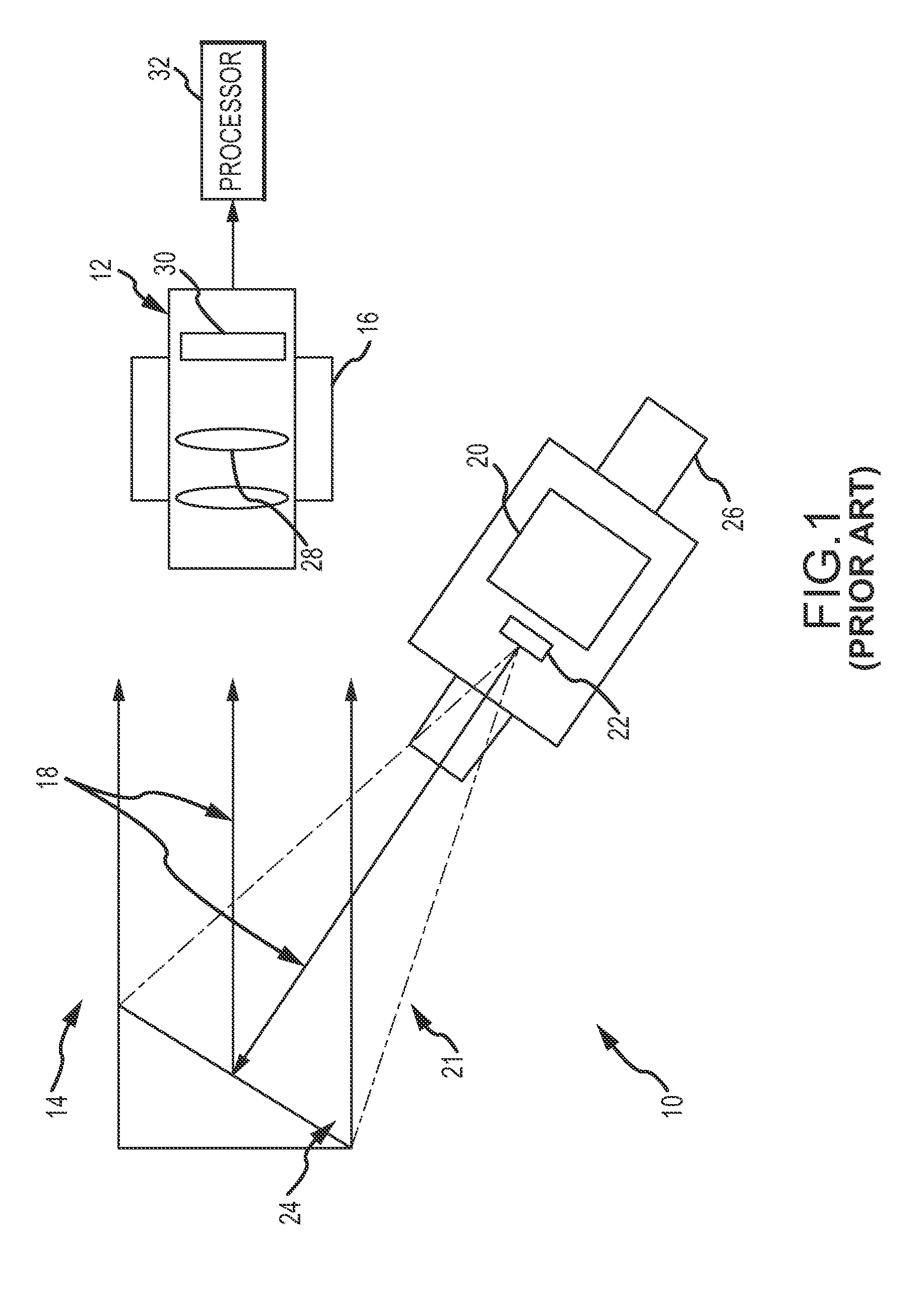 Motionless focus evaluation test station for electro-optic (EO) sensors