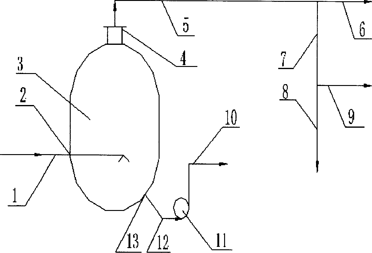 Method and equipment for using condensed water of new steam stripped under high pressure