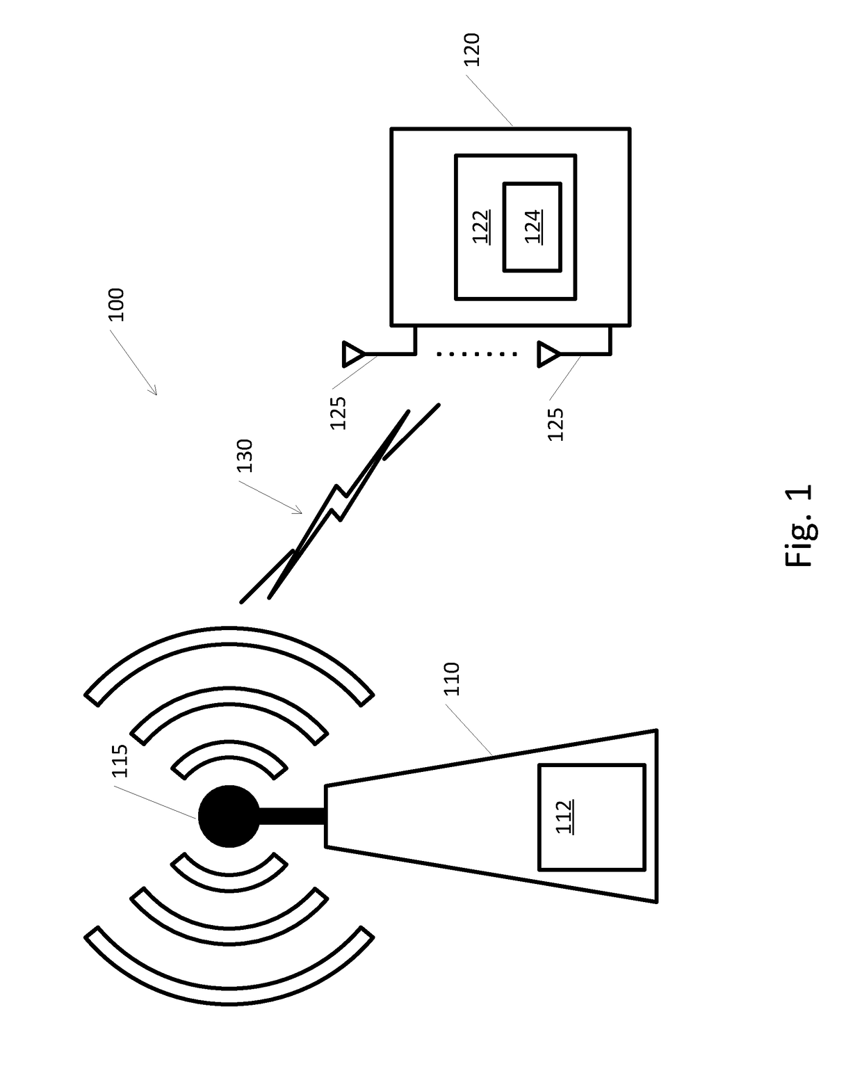 System and method for radio cell synchronization