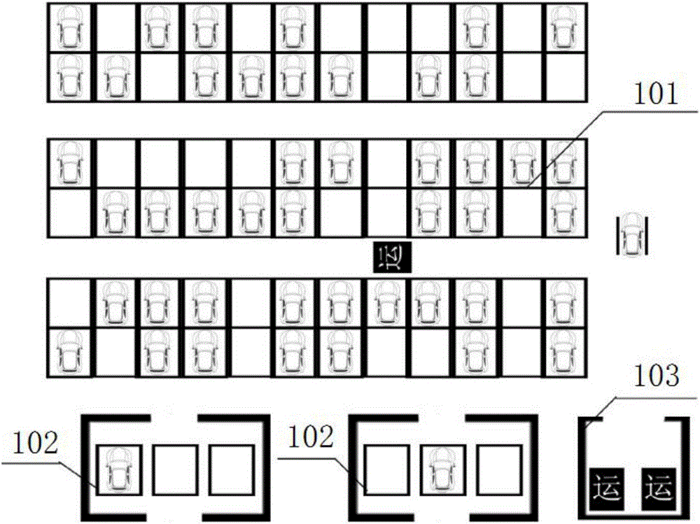 An autonomous parking system and method based on an intelligent vehicle handling machine