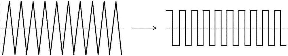 Ripple elimination loop for capacitance coupled chopper amplifier