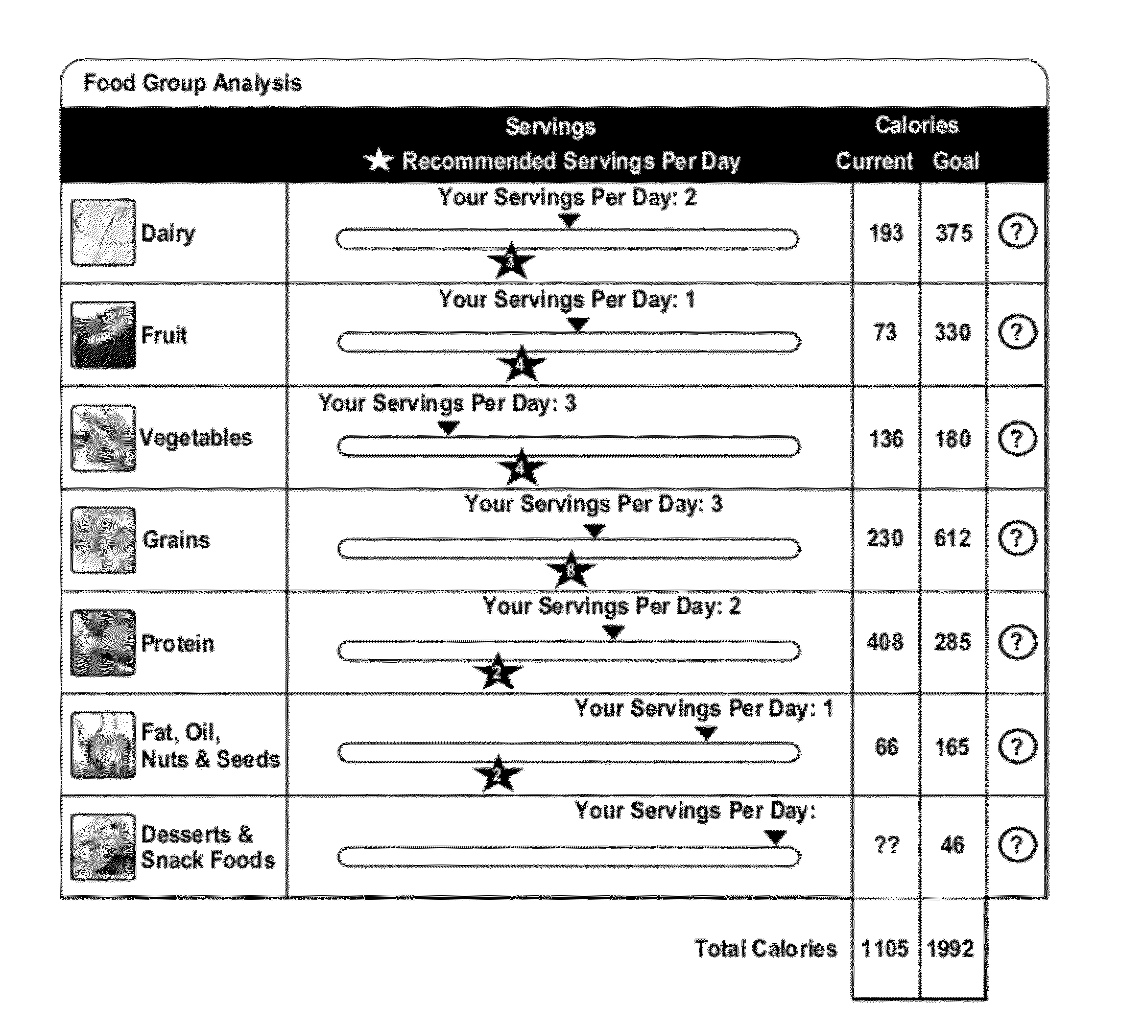 Medical health information system for health assessment, weight management and meal planning