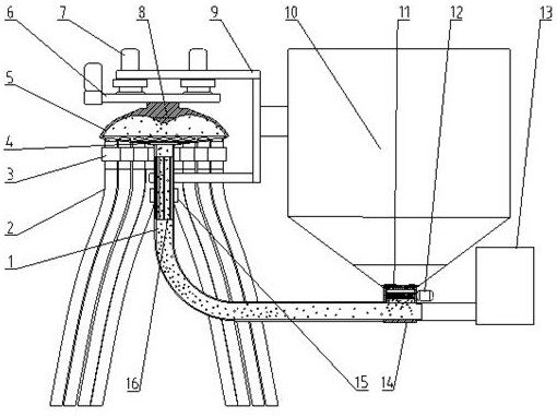 Pneumatic centralized conveying type seed distribution system based on electrostatic attraction and seed separation operation method