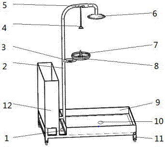 Portable mobile factory first aid fast flushing equipment