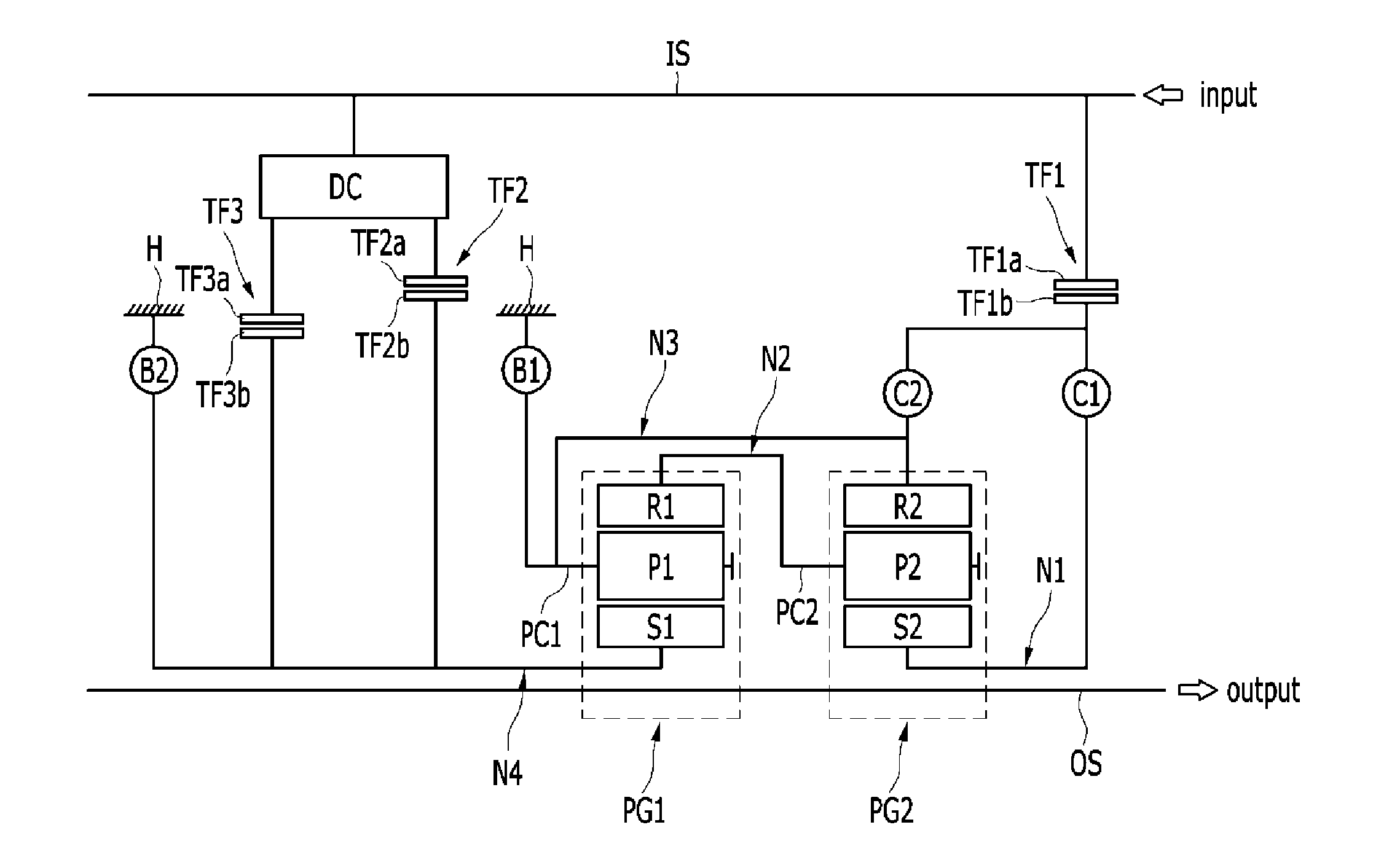 Planetary gear train of automatic transmission for vehicles