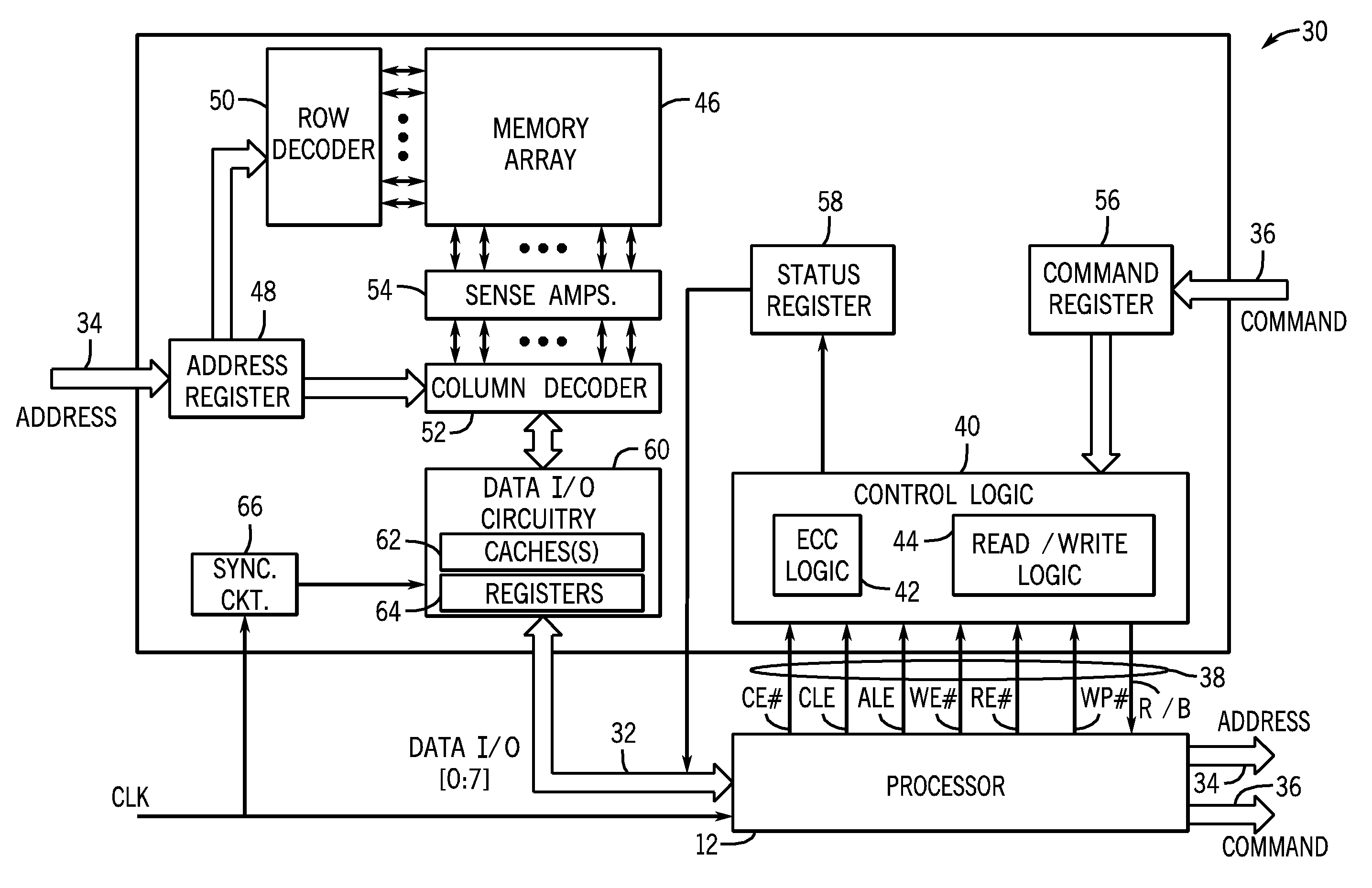 Method for detecting flash program failures