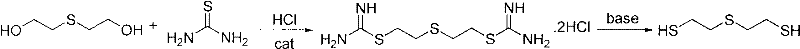 Synthesis method for bis (2-mercaptoethyl) sulfide
