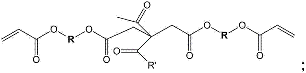 Photoresist composition and photoresist