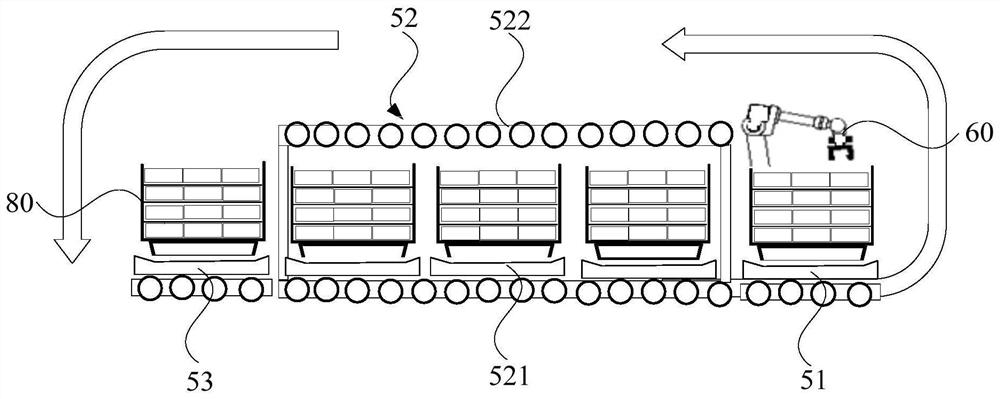 Automatic feeding device and method