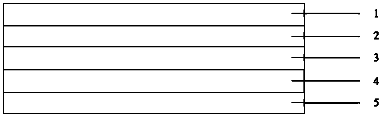 Epoxy resin composition, preparing method and application thereof and aluminum base copper-clad plate