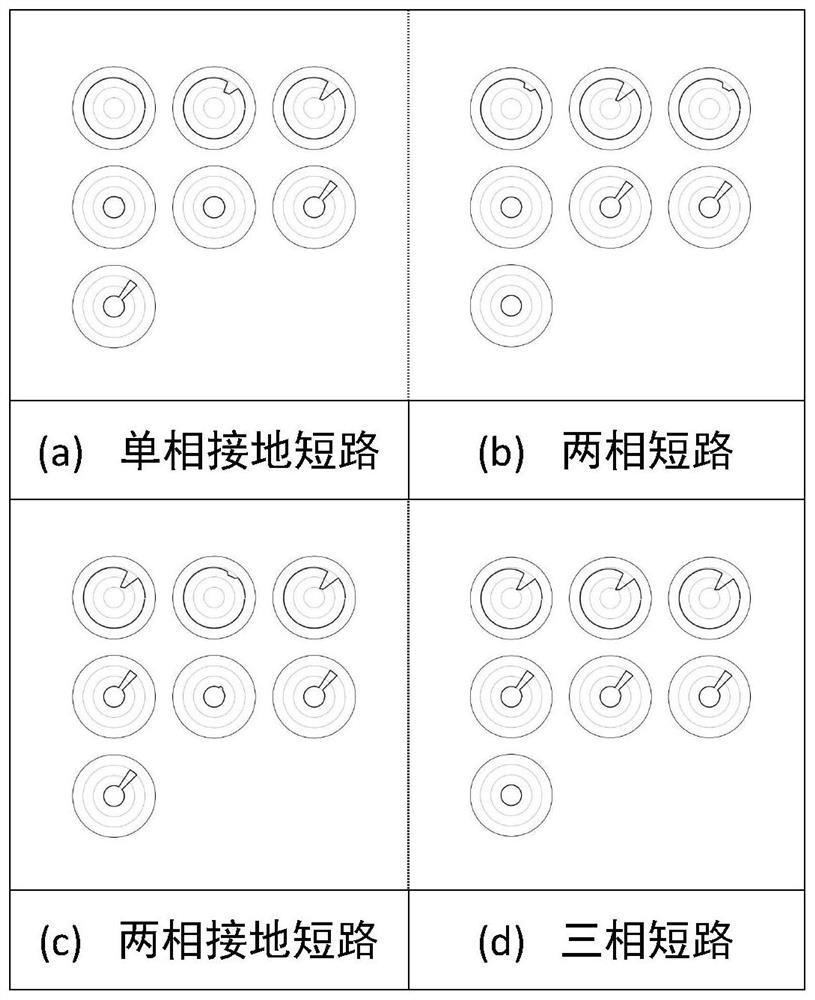 Power transmission line fault type discrimination method and system based on capsule network