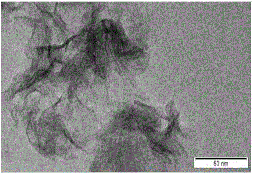 Aminated mesoporous silica-glucose-manganese dioxide nanocomposite and preparation method and application thereof