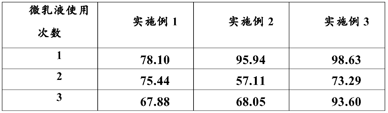 Method for cleaning oiled sand and recovering crude oil