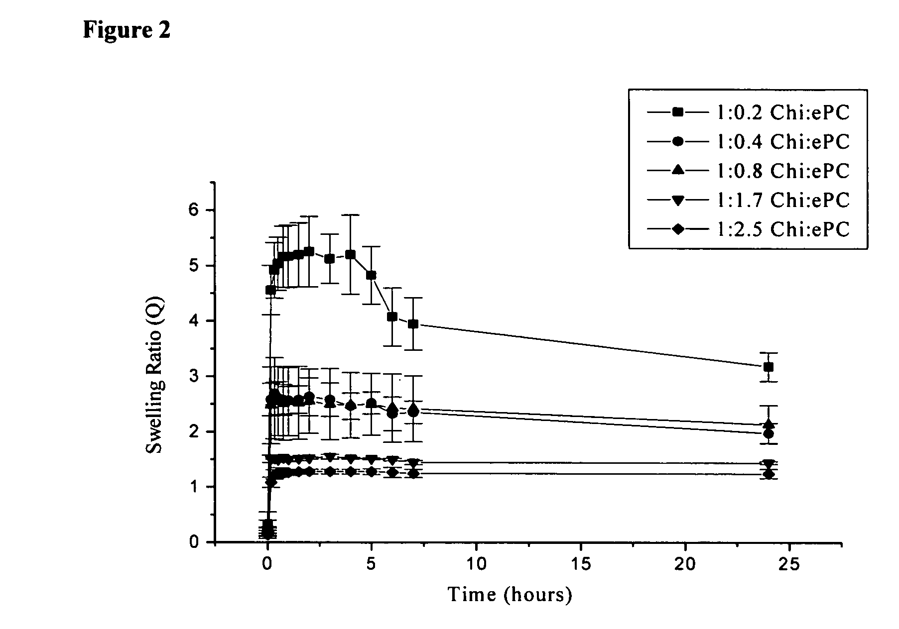 Biodegradable biocompatible implant and method of manufacturing same