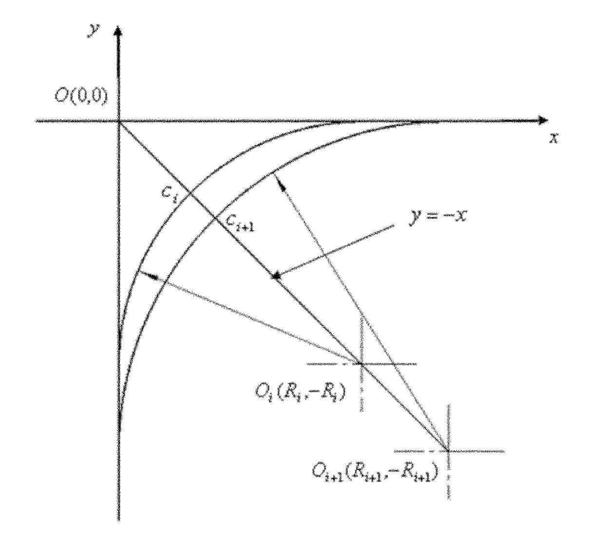 Wear prediction method for fine blanking dies based on finite-element technique and artificial neural network