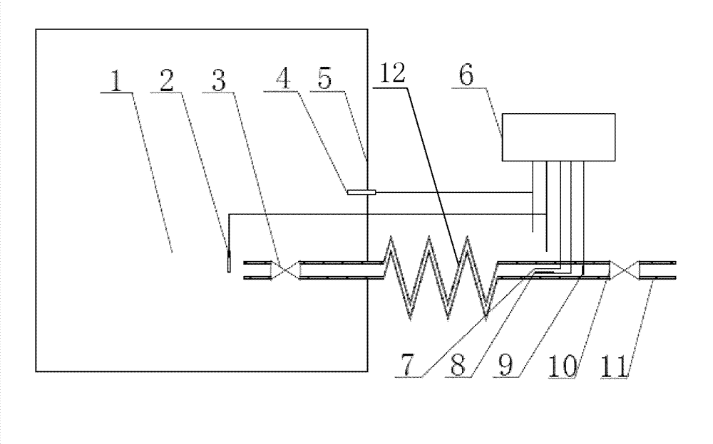 Method and system for measuring humidity of high-temperature high-pressure high-humidity gas