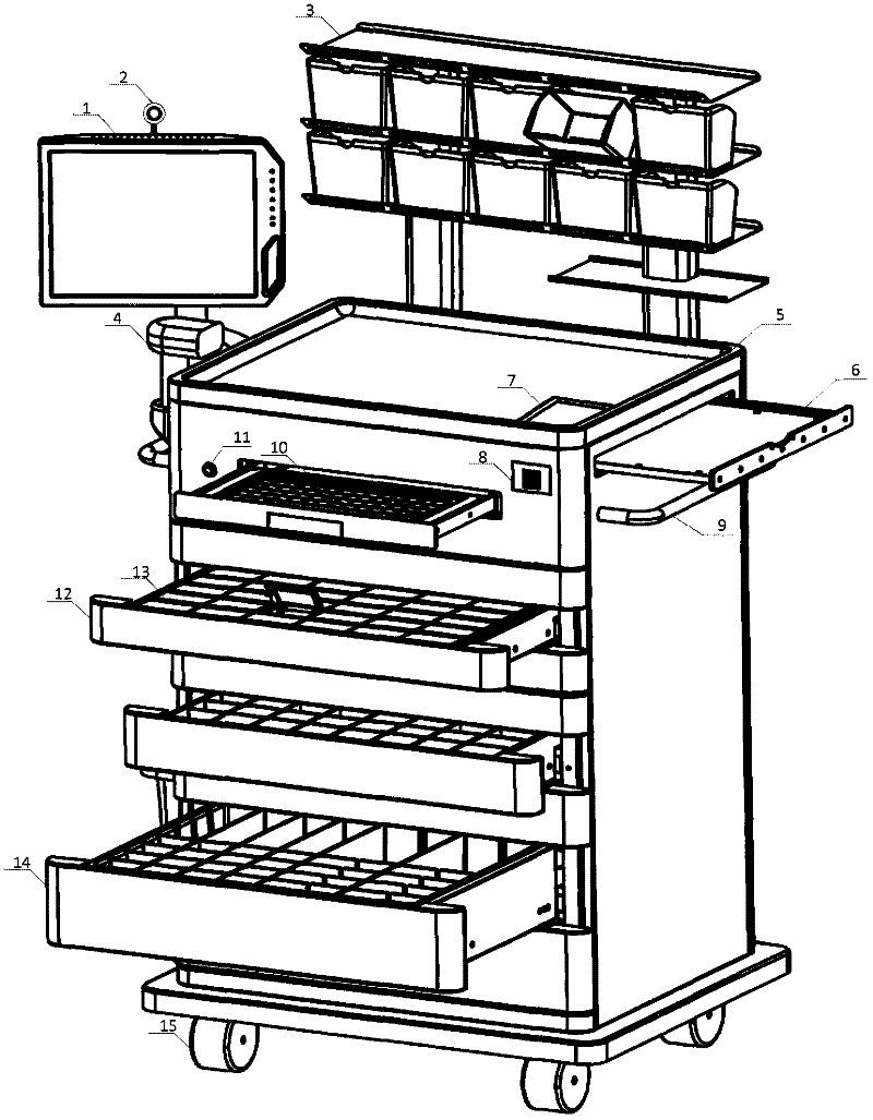 Medicament set control method of medicament access system