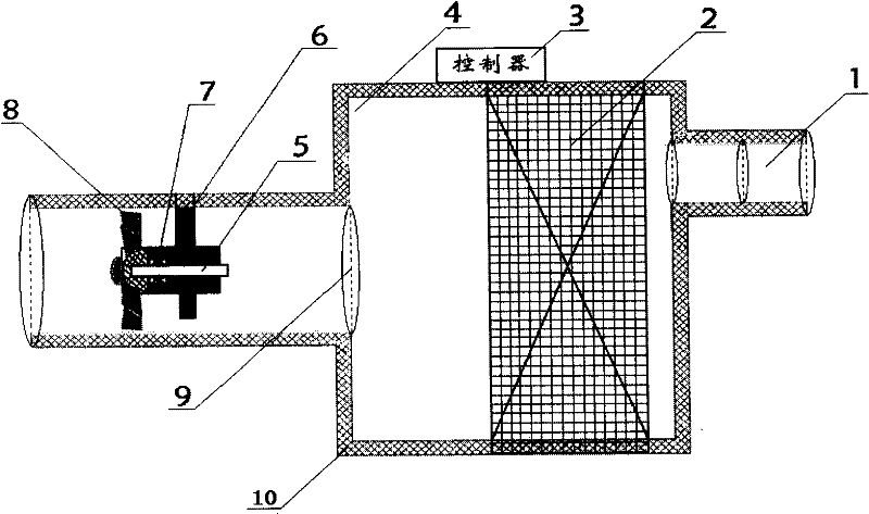 Method for controlling air input of engine by oxygen sensor signal