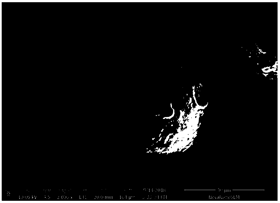 Grain-refined metal powder for 3D (Three Dimensional) printing and preparation method thereof