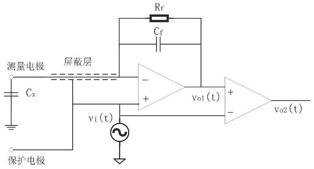 Water content measurement device based on plug-in capacitive sensor