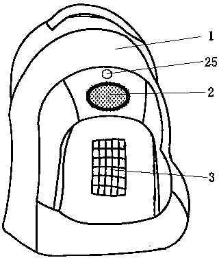 Functional schoolbag