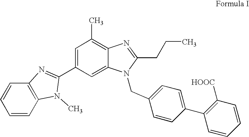 Amorphous telmisartan