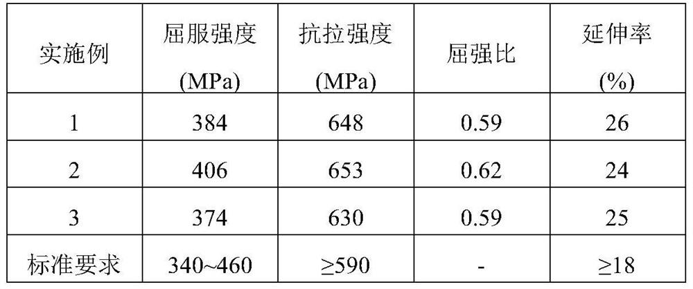 A kind of 590mpa grade automotive lightweight cold-rolled dual-phase steel and production method thereof