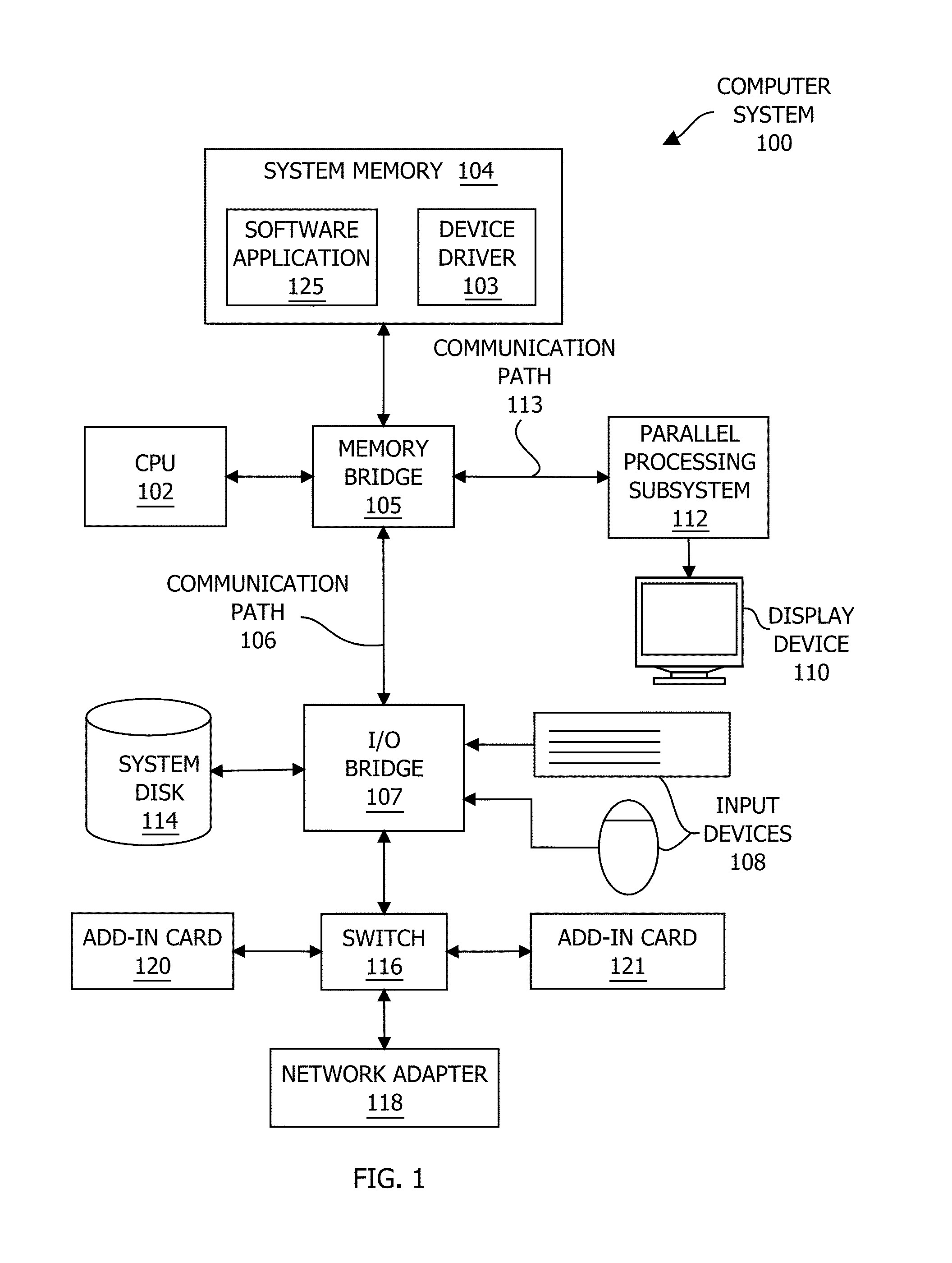 Adaptive shading in a graphics processing pipeline