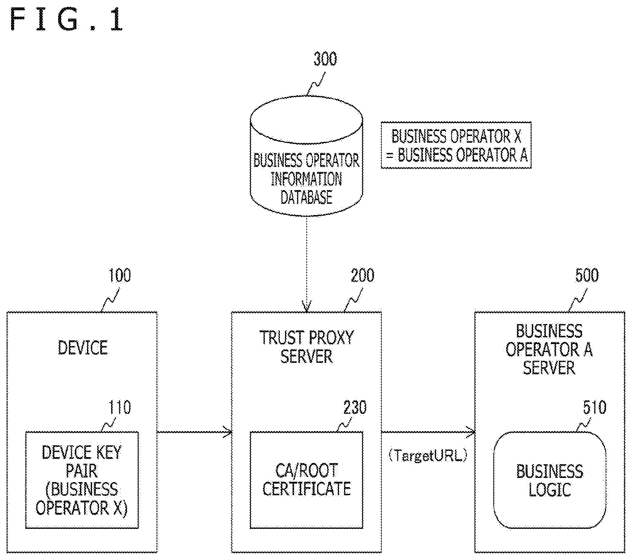 Information processing apparatus and processing method for the same