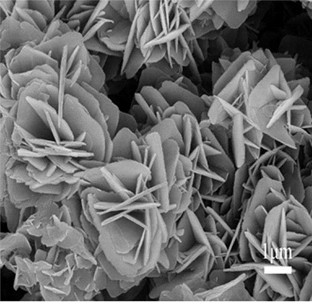 Method for synthesizing nano flower-shaped spherical In2Se3 diethylenetriamine (DETA) hybrid material by means of solvothermal