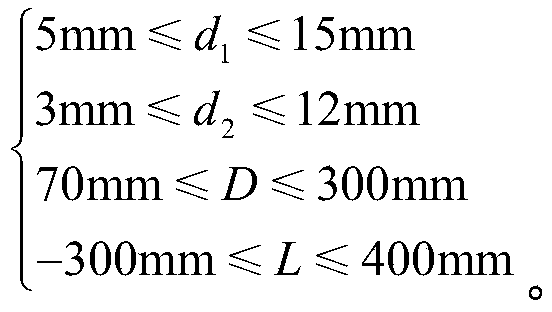 Optimization method and system for insulation structure of converter transformer valve side sleeve outgoing line device