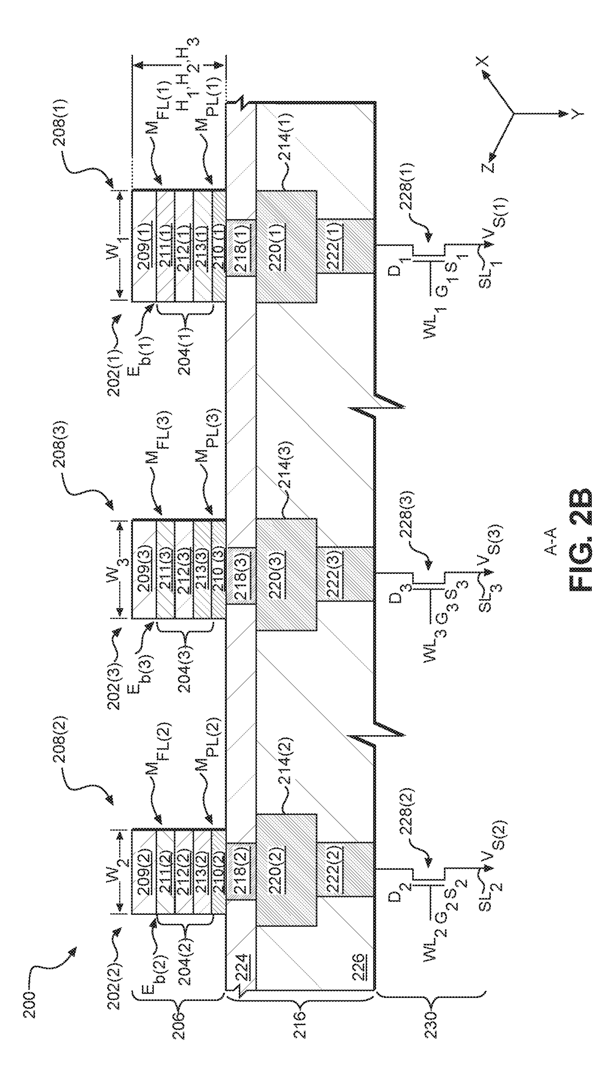 VARYING ENERGY BARRIERS OF MAGNETIC TUNNEL JUNCTIONS (MTJs) IN DIFFERENT MAGNETO-RESISTIVE RANDOM ACCESS MEMORY (MRAM) ARRAYS IN A SEMICONDUCTOR DIE TO FACILITATE USE OF MRAM FOR DIFFERENT MEMORY APPLICATIONS