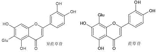 Flavone micro-emulsion and application thereof