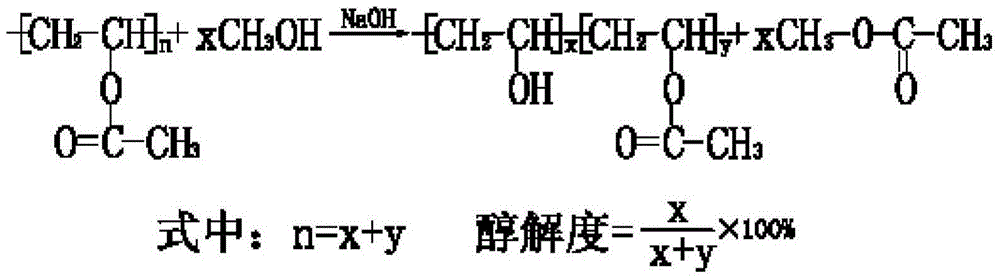 Production method of high-purity polyvinyl alcohol