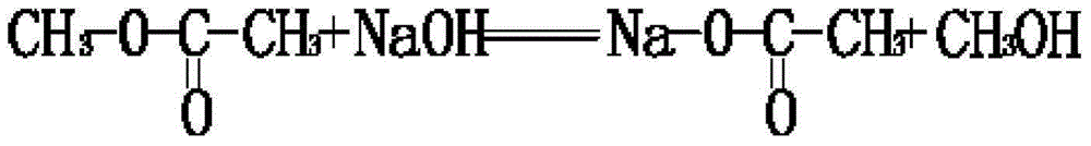 Production method of high-purity polyvinyl alcohol