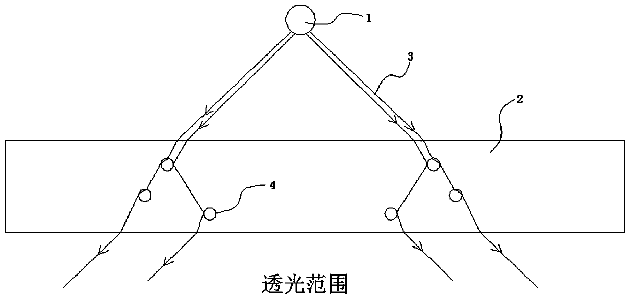 A kind of halo material and preparation method, electronic light guiding device