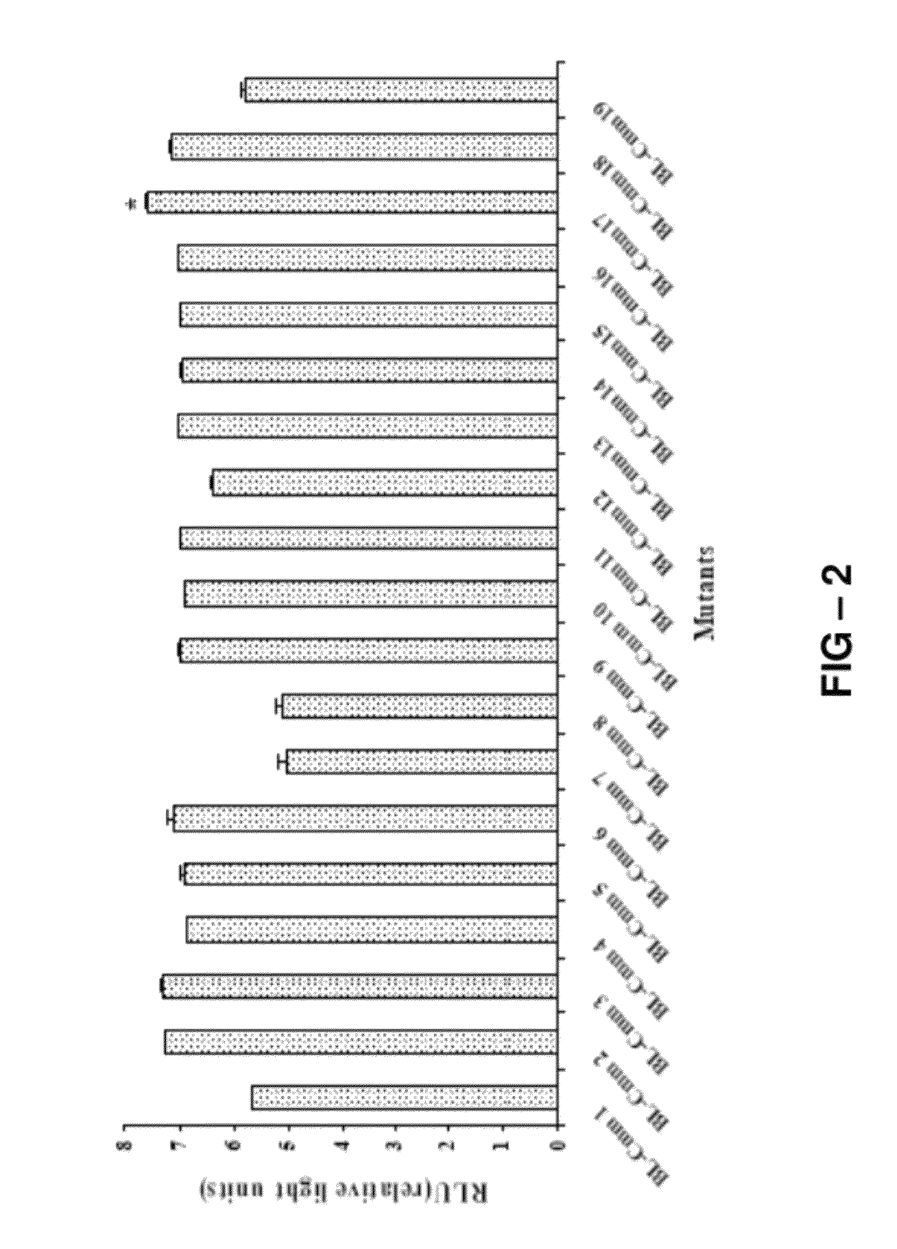 Methods and compositions relating to bioluminescent microorganisms