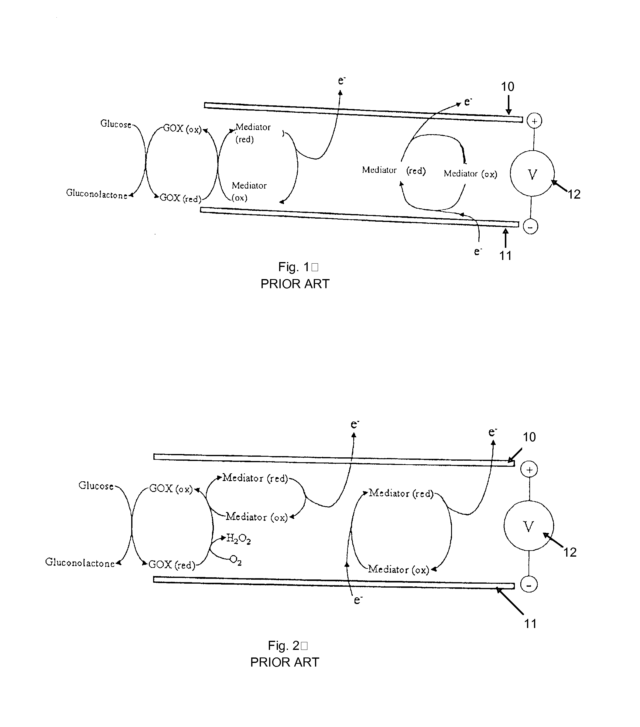 Detection of Analytes in a Dual-mediator Electrochemical Test Strip